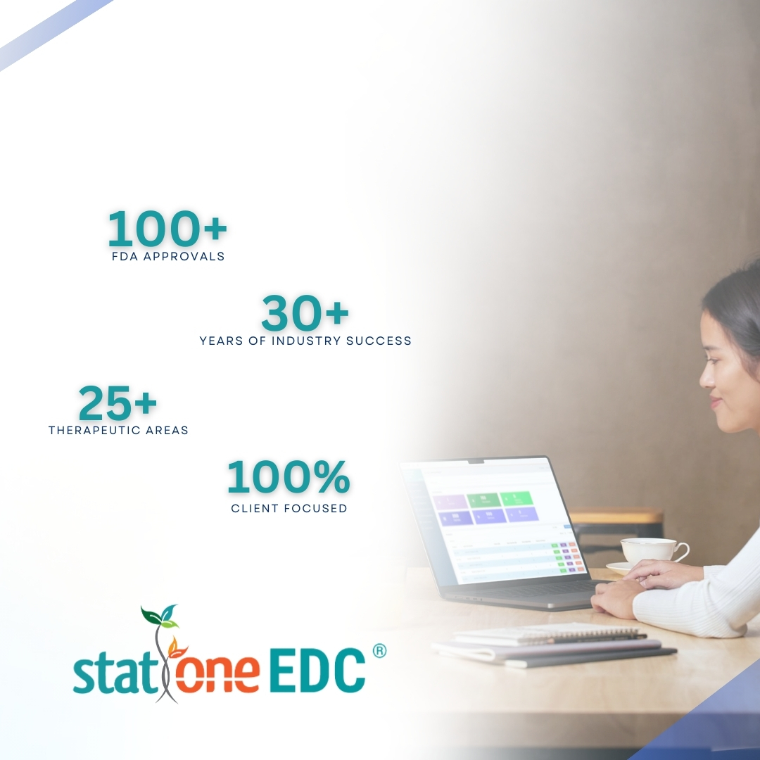 EDCPost